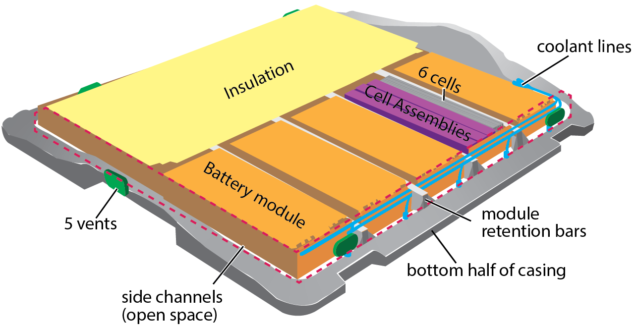 Technical drawing 1