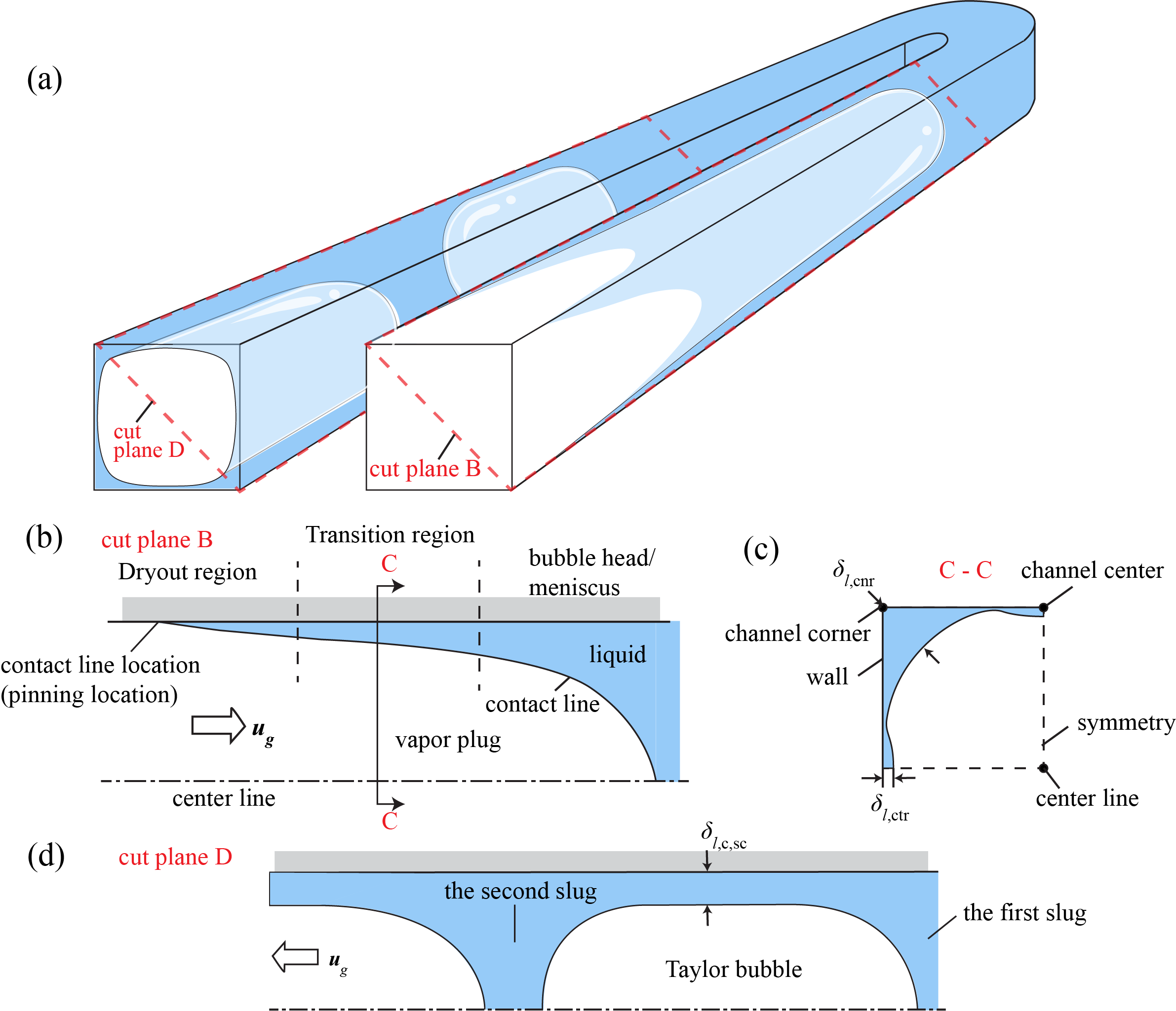 Technical drawing 3